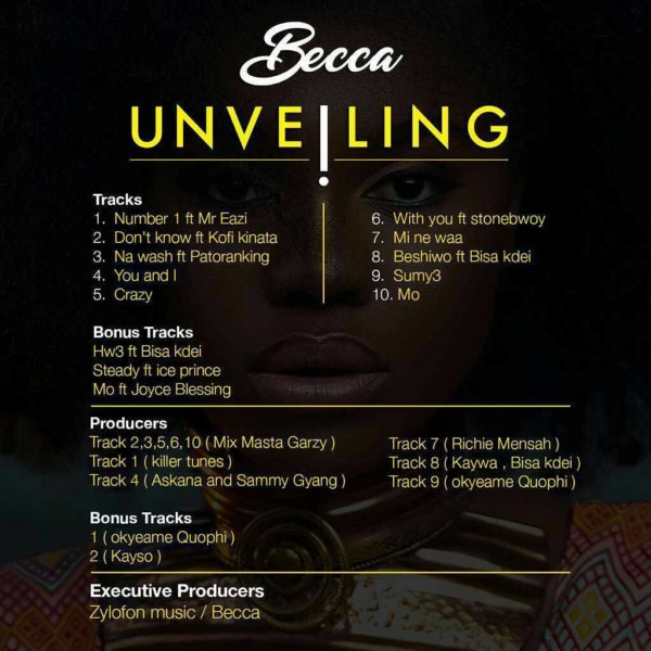 Becca Album Tracklist