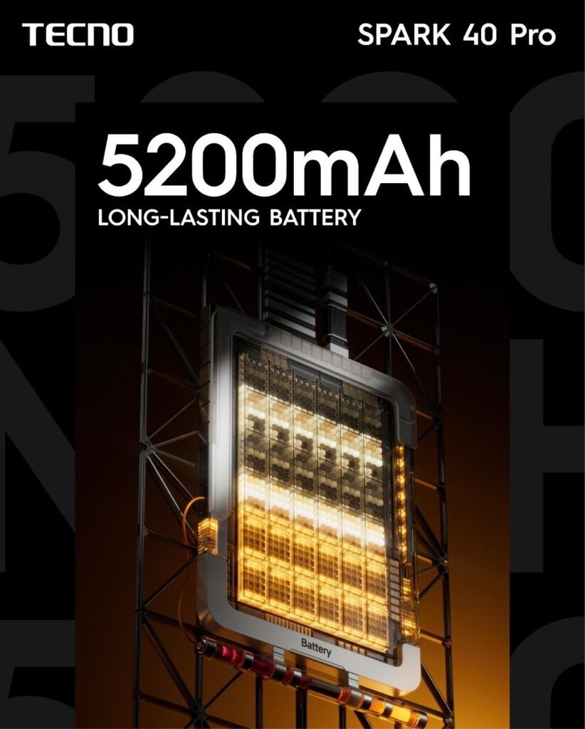 Reasons Why the Spark 40 is the Most Customer-Centric Phone in the Market Olori Supergal