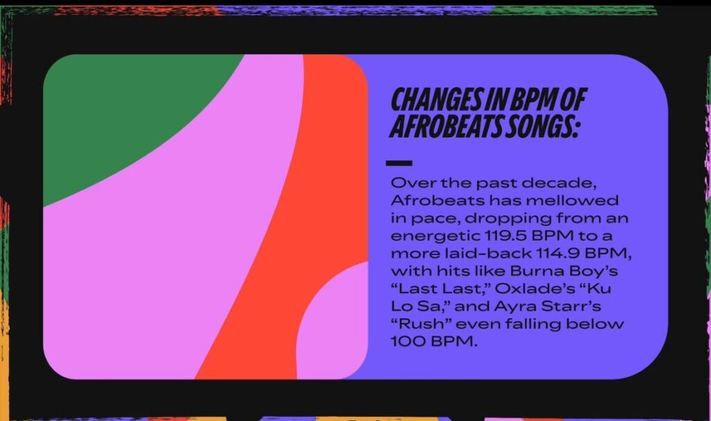Spotify’s “Afrobeats: Culture in Motion” Documentary Marks a New Chapter for the Genre- OLORISUPERGAL MEDIA 

