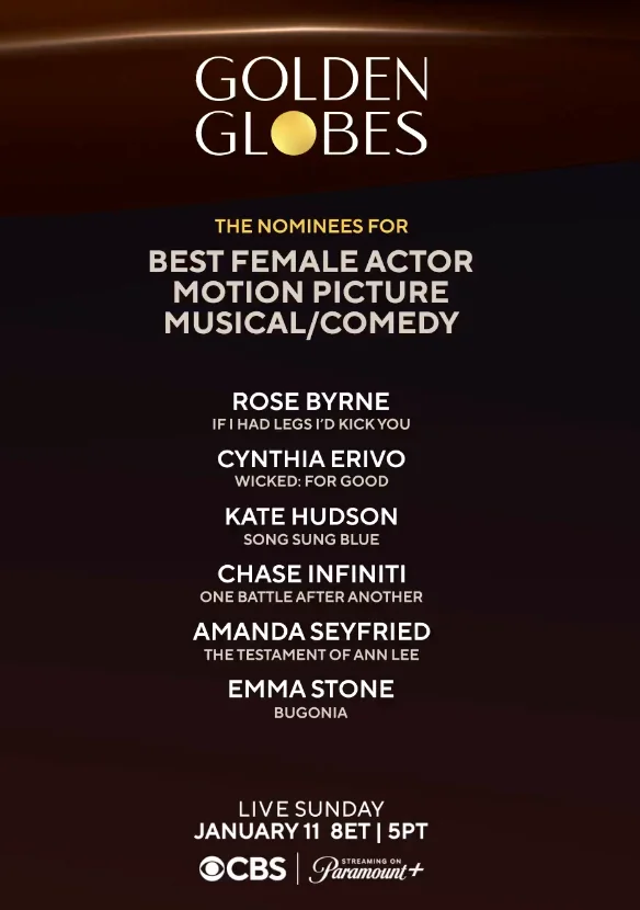 Golden Globe Awards 2026 Nominations List Released-See Full List of Nominees Here - OLORISUPERGAL MEDIA