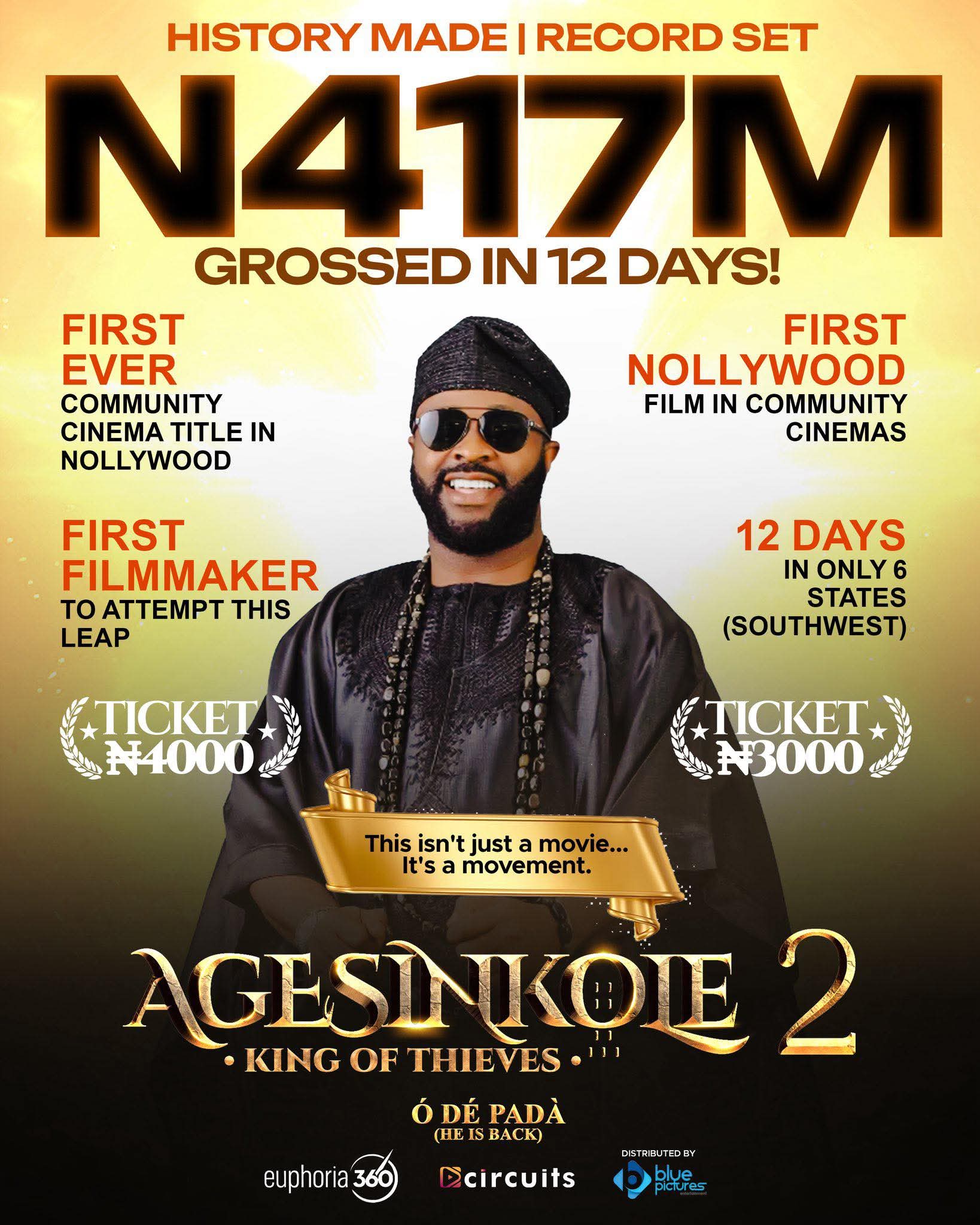 How Femi Adebayo’s Agesinkole 2 Changed Nollywood Cinema Forever