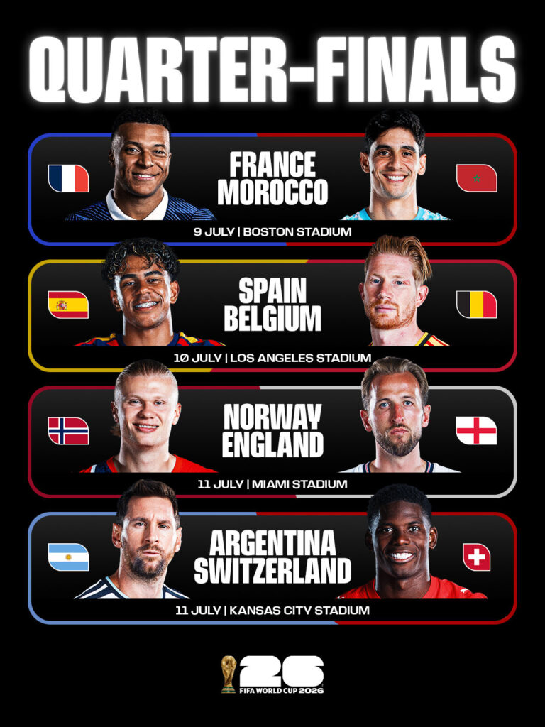 FIFA World Cup 2026 Round of 16 recap-1