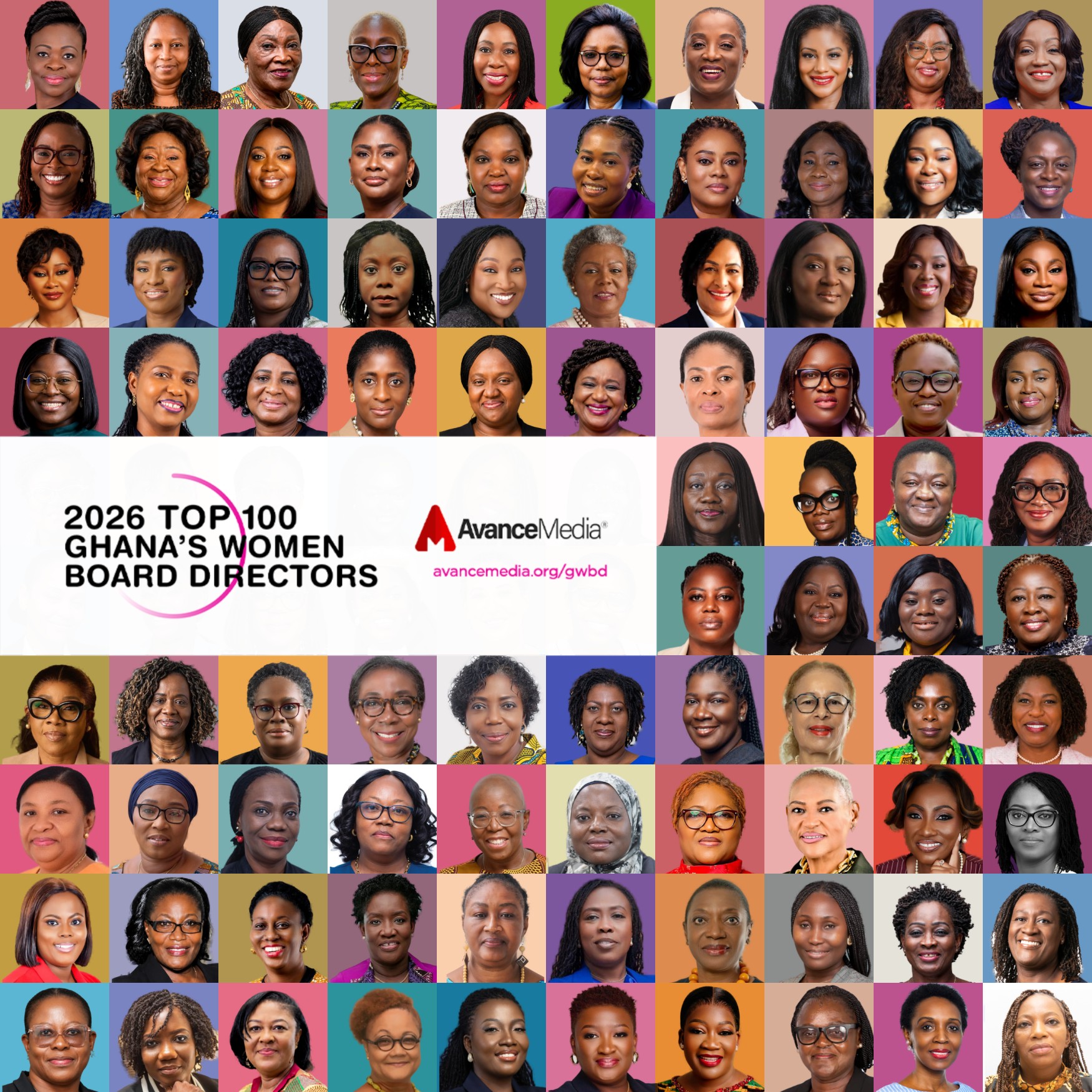 2026 Top 100 Ghana’s Women Board Directors Ranking Announced