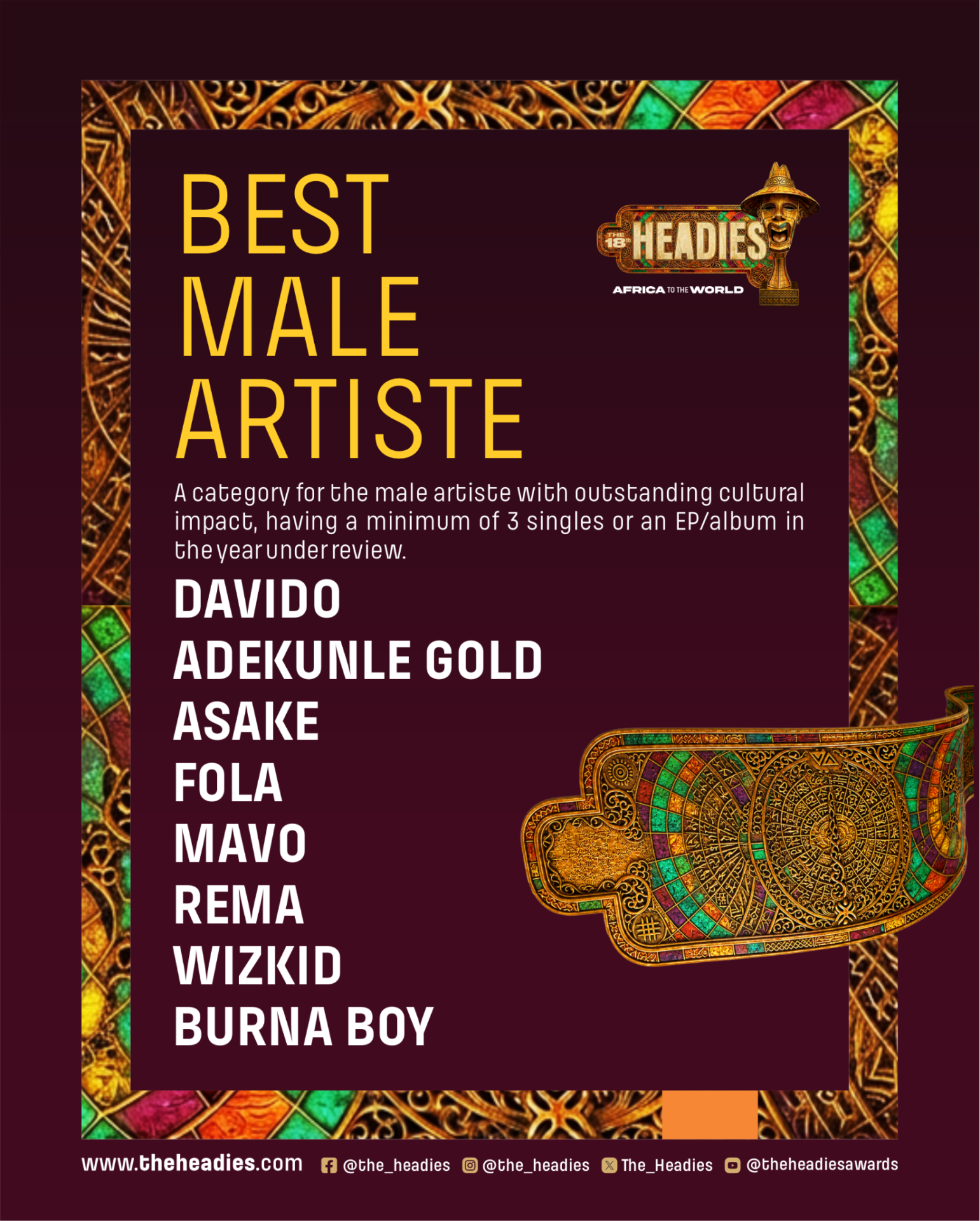 18TH HEADIES NOMINEES LIST (2026)