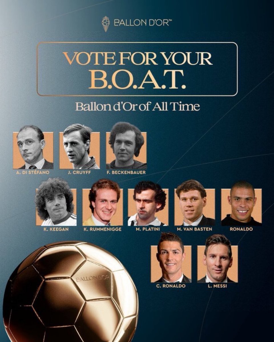 Ballon d’Or of All Time Nominees Unveiled as Messi and Ronaldo Lead Legends
